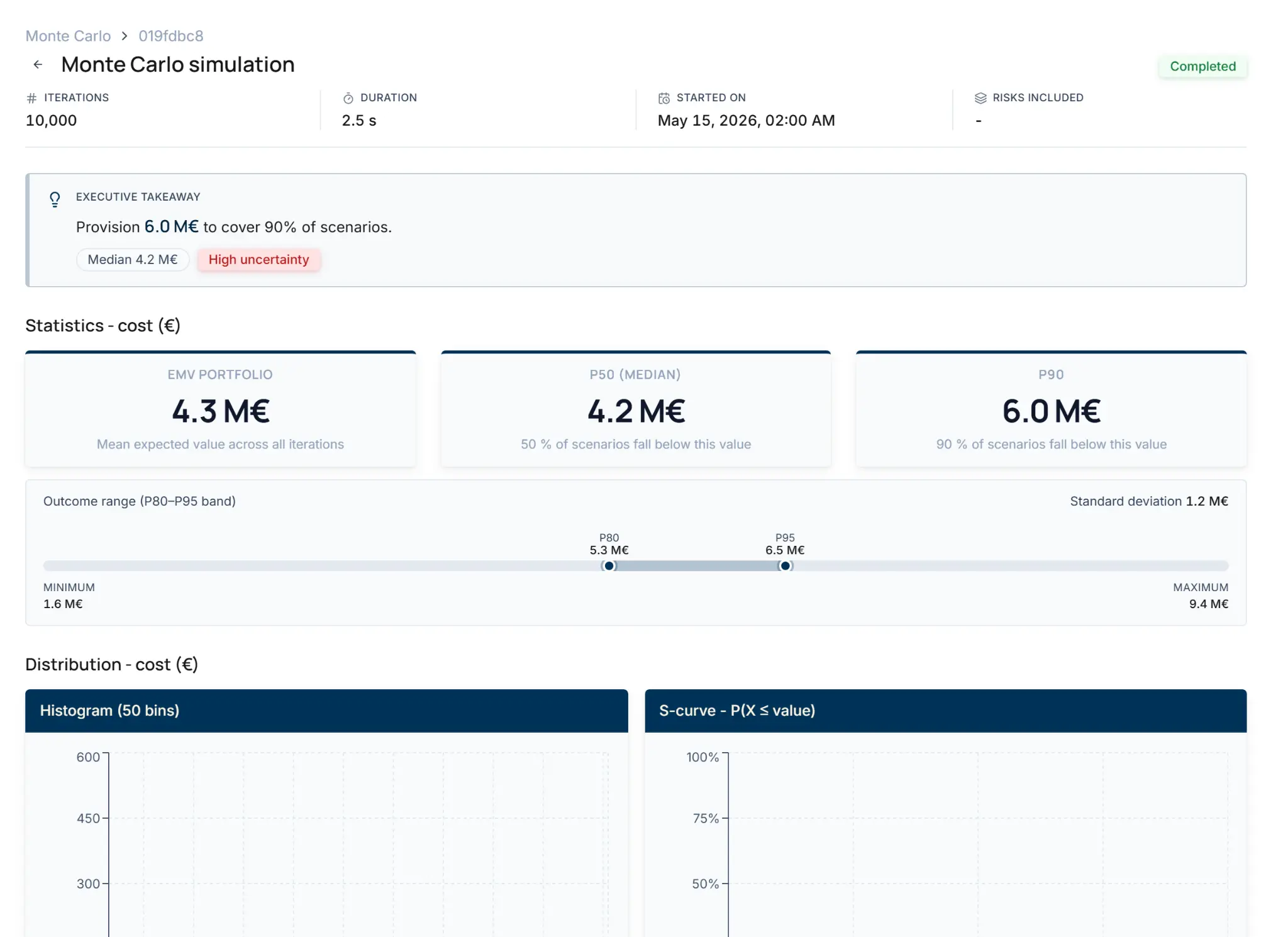 MQRisk platform visual