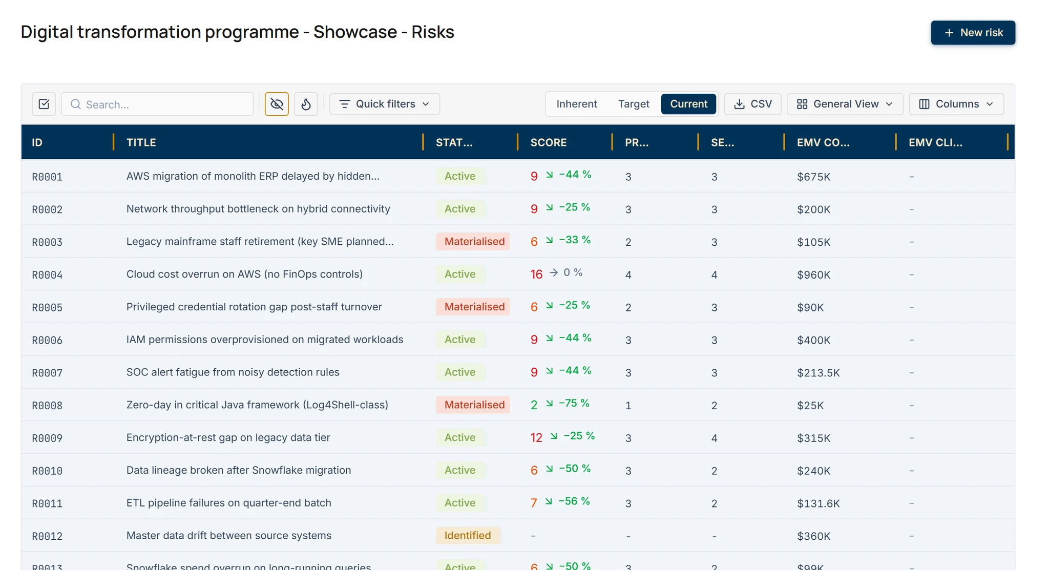 MQRisk platform visual