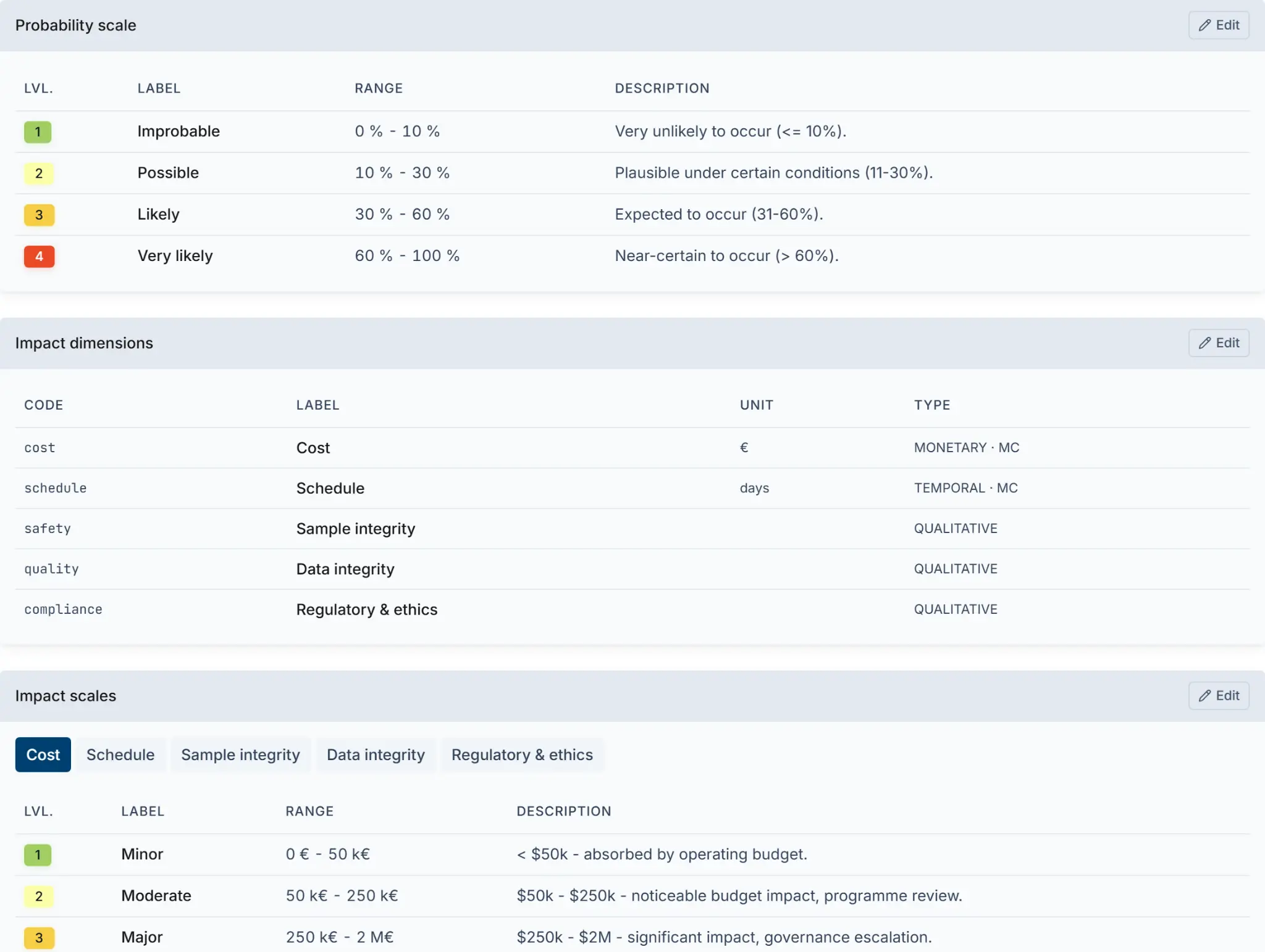 MQRisk platform visual
