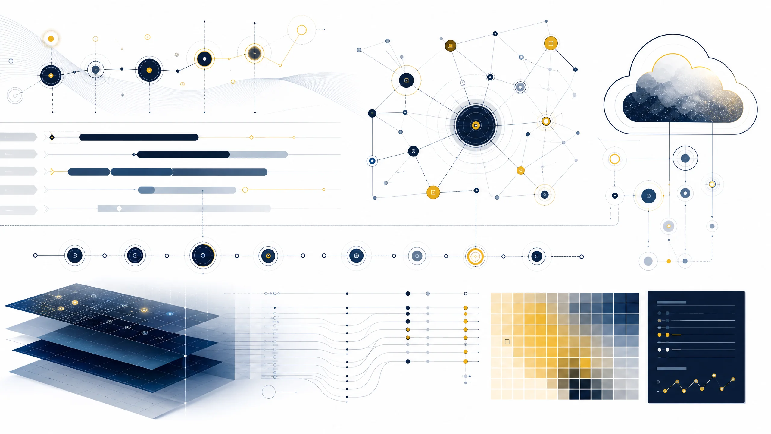 Enterprise IT transformation risk intelligence visual